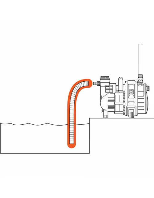 Gardena Saugschlauch ohne Armaturen 32 mm (5/4") Rolle mit 25 m 