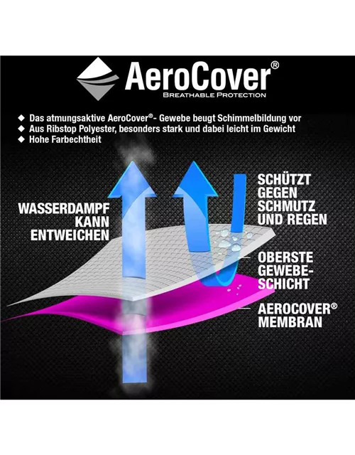 Aerocover Schutzhülle für Ampelschirm 250x55 cm