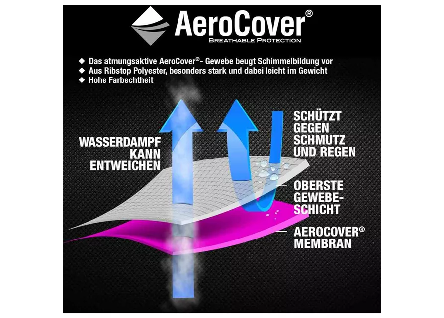 Aerocover Schutzhülle für Gartenbank 130x75xH65/85 cm