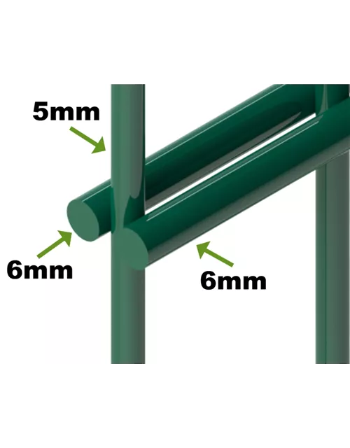 Doppelstabmattenzaun 83 x 251 cm, moosgrün, 6/5/6, Standard