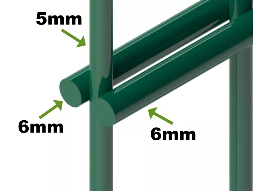 Doppelstabmattenzaun 83 x 251 cm, moosgrün, 6/5/6, Standard